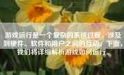 游戏运行是一个复杂的系统过程，涉及到硬件、软件和用户之间的互动。下面，我们将详细解析游戏如何运行。