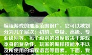 编程游戏的难度范围很广，它可以被划分为几个层次：初阶、中级、高级、专业级别等。每个级别的难度取决于游戏本身的复杂性、玩家的编程技能水平以及所使用的编程语言等因素。下面，我将详细探讨编程游戏的难度以及如何应对。