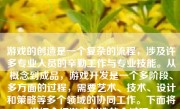 游戏的创造是一个复杂的流程，涉及许多专业人员的辛勤工作与专业技能。从概念到成品，游戏开发是一个多阶段、多方面的过程，需要艺术、技术、设计和策略等多个领域的协同工作。下面将详细介绍游戏创造的全过程。