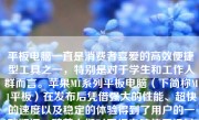 平板电脑一直是消费者喜爱的高效便捷型工具之一，特别是对于学生和工作人群而言。苹果M1系列平板电脑（下简称M1平板）在发布后凭借强大的性能、超快的速度以及稳定的体验得到了用户的一致好评。随着人们对平板电脑使用场景的不断拓宽，除了日常工作学习和日常生活需求外，打游戏也成为了很多人在休闲时光的娱乐选择。那么，M1平板在打游戏方面表现如何呢？本文将就此展开讨论。